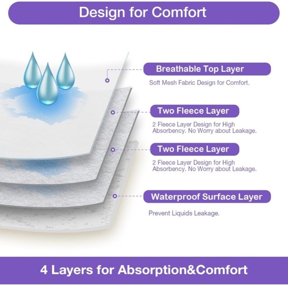 Premium Washable Two Tone Ruffles & Bow Female Dog Diapers 2 Pack Size: Med. New - Picture 4 of 16